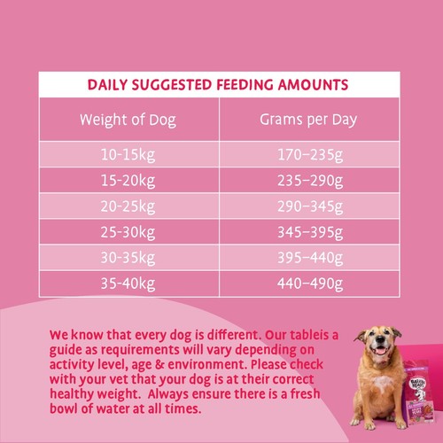 Barking Heads Golden Years Dry Dog Food 