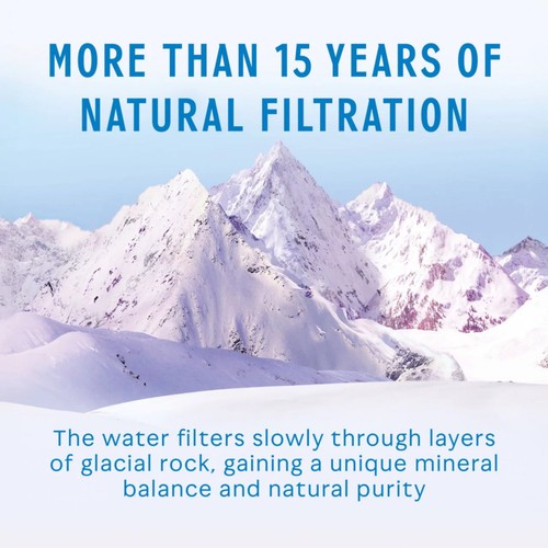 Evian Still Natural Mineral Spring Bottled Water