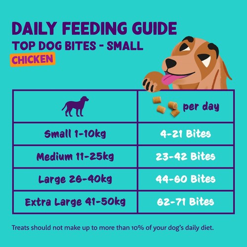 Edgard & Cooper Fresh Dog Treats Small Bites Adult Grain Free Chicken
