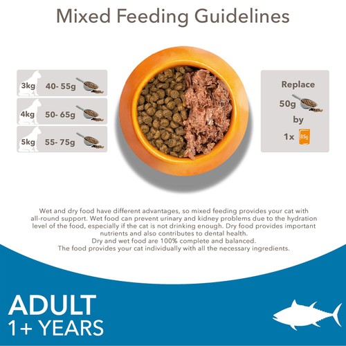 IAMS Advanced Nutrition Adult Dry Cat Food Tuna