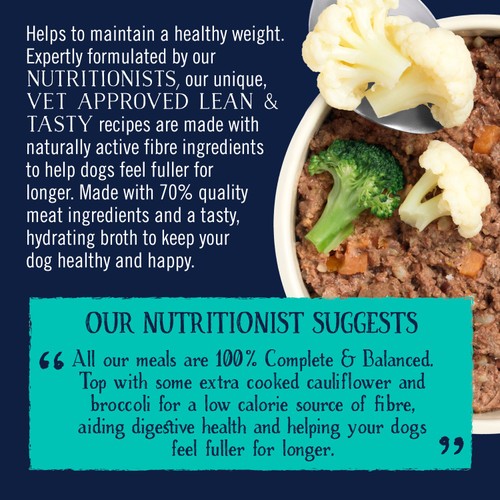 Butcher's Lean & Tasty Dog Food Trays
