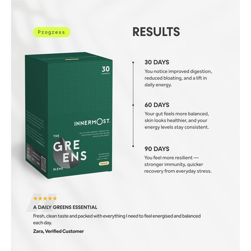 Innermost The Greens Blend