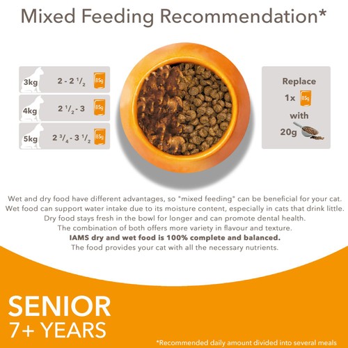 Iams Delights Senior Chicken in Gravy Pouch