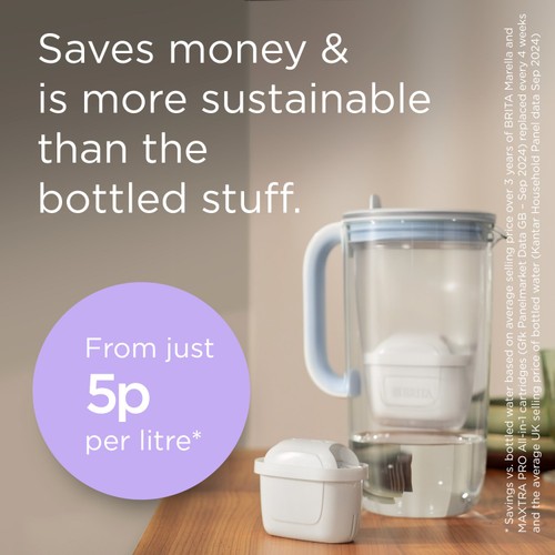 BRITA Glass Water Filter Jug Light Blue (2.5L) 