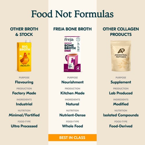 Freja Instant Beef Pho Bone Broth