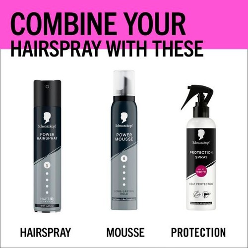 Schwarzkopf Styling Heat Protection Spray