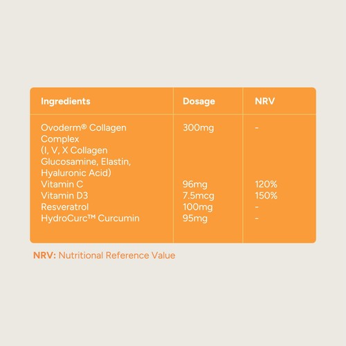Nourished Collagen+ Agility Nutrient Stacks
