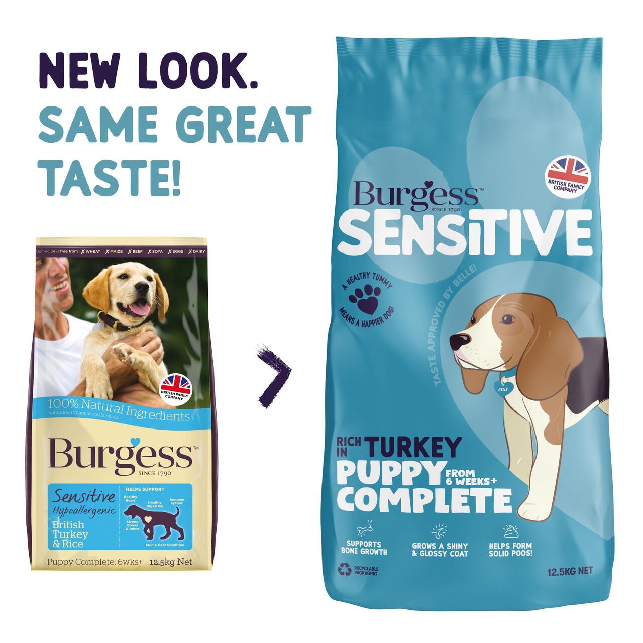 An image of Burgess Sensitive Hypoallergenic Puppy (Turkey and Rice)