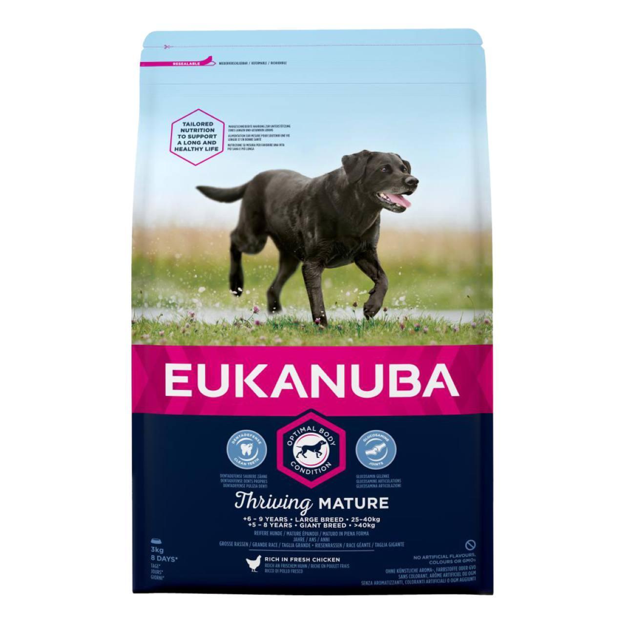 Eukanuba Puppy Medium Breed Feeding Chart