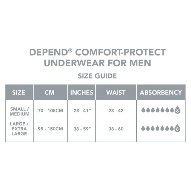 Depend Comfort Protect L/XL Incontinence Pants Men | Ocado