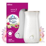 Glade Sense & Spray Holder & Refill Relaxing Zen Air Freshener