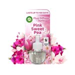 Airwick Pink Sweet Pea Plug In Refill