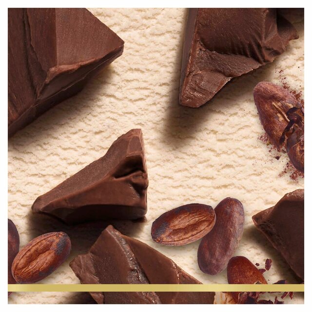 Is a Magnum an ice cream or an ice lolly?, indy100