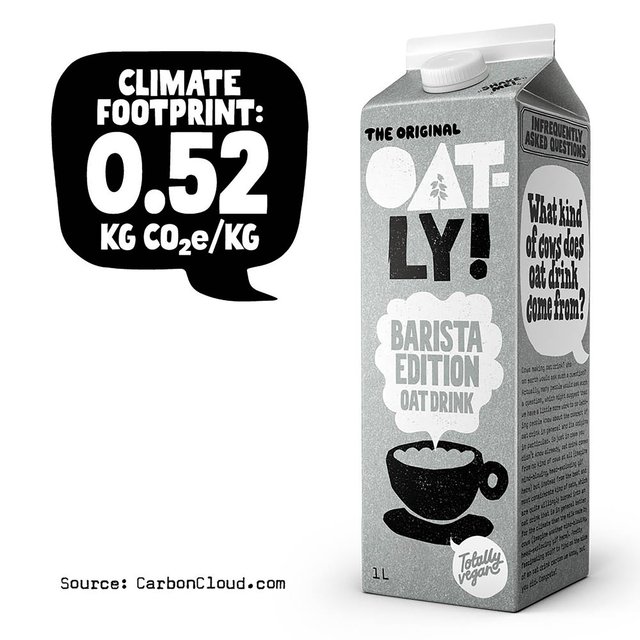 Oatly Oat Drink Barista Chilled