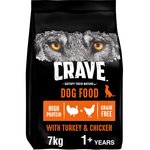 Crave Dog Dry with Turkey and Chicken