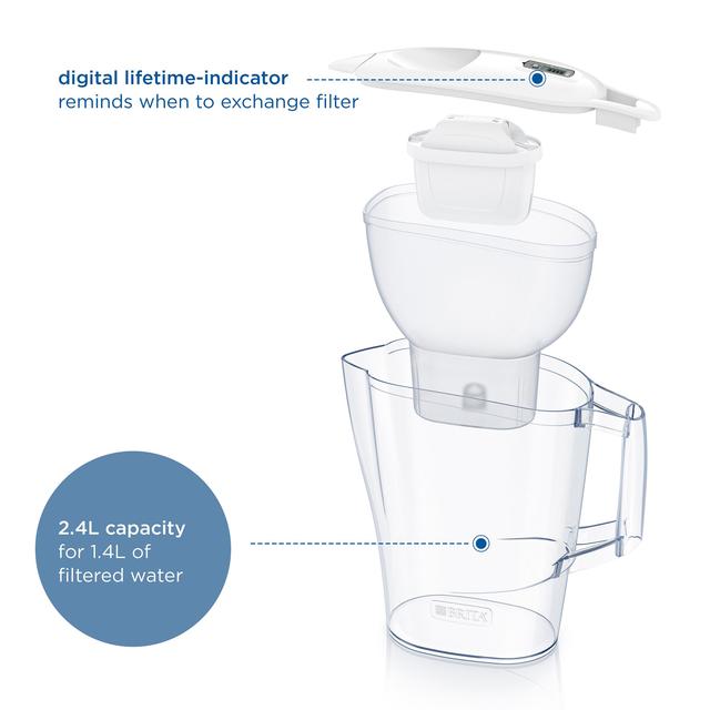 BRITA Aluna Water Filter Jug White (2.4L)