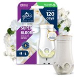 Glade Plug In Holder & Refill Electric Scented Oil Superbloom