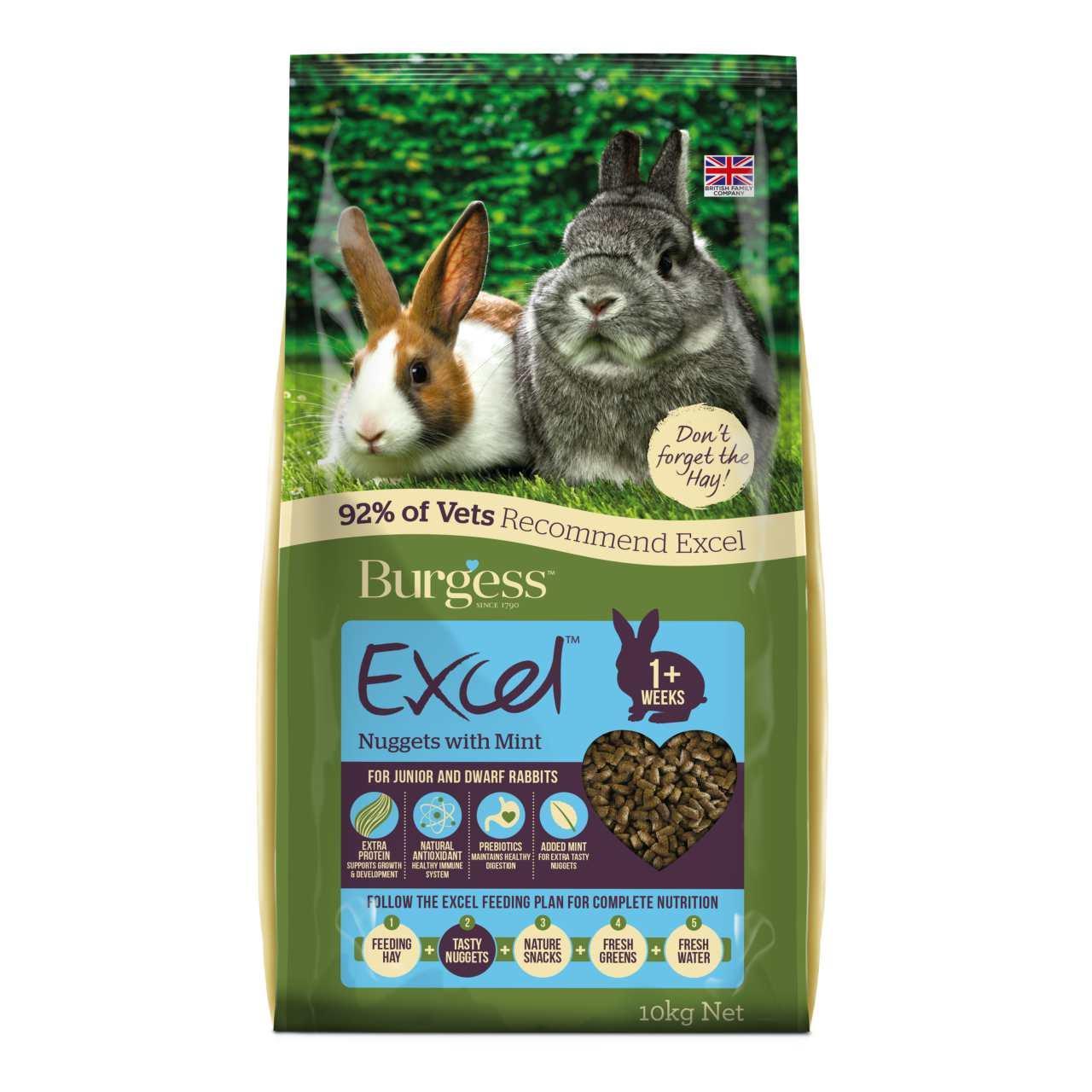 An image of Burgess Excel - Junior And Dwarf Rabbit Food